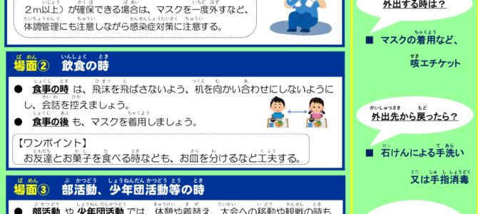 ゴールデンウィーク中もコロナ対策をしましょう